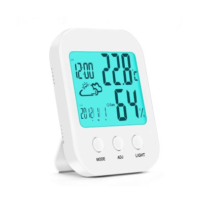 Health Gadget